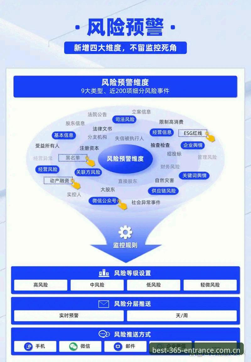365体育产品登录安全吗？多维度剖析登录机制与风险防范